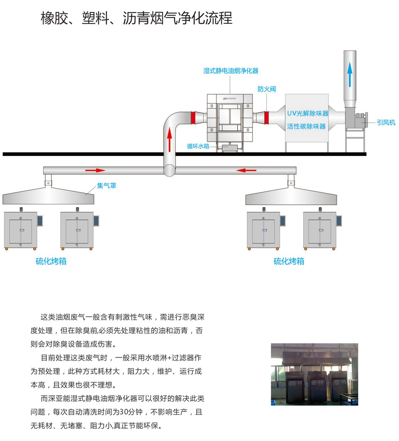橡膠瀝青.jpg 橡膠瀝青.jpg