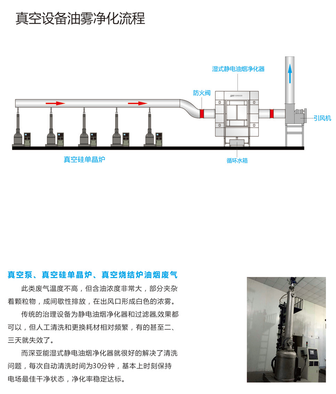 真空設(shè)備.jpg 真空設(shè)備.jpg